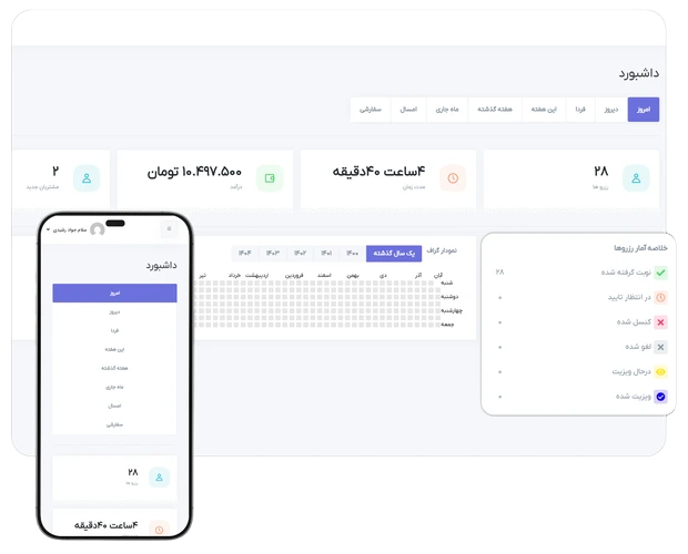 d پنل کاربری حرفه ای ویژه کارمندان webp 1