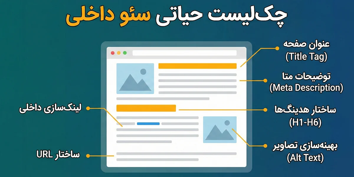 چک‌لیست حیاتی برای سئو داخلی و ساختار صفحات