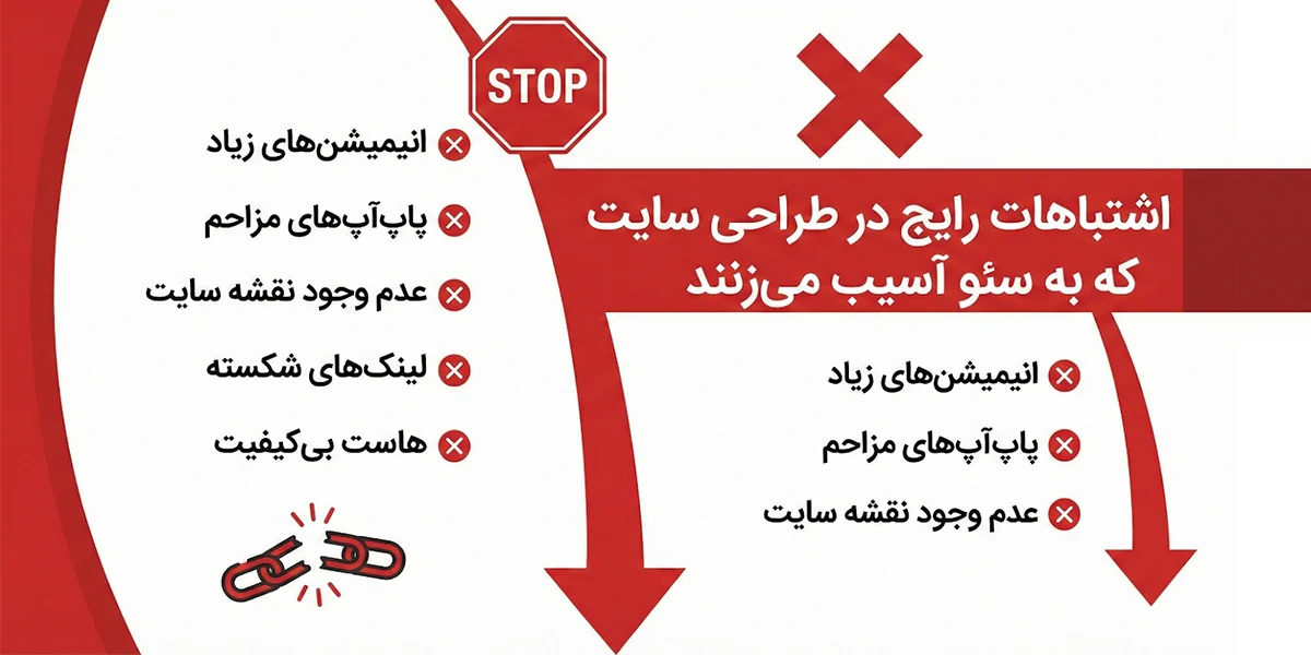 اشتباهات رایج در طراحی سایت شرکتی که سئو را نابود می‌کنند!