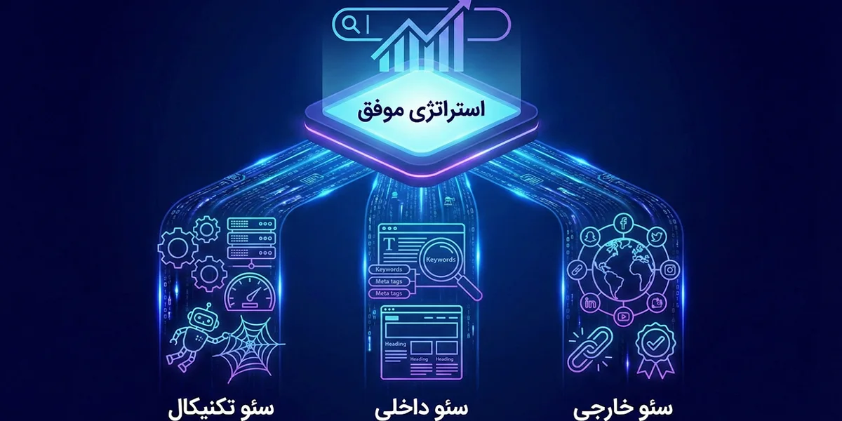 ارکان اصلی یک استراتژی موفق