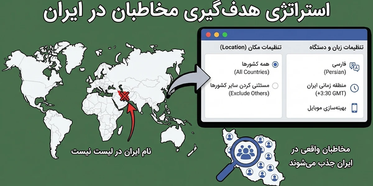 هدف‌گیری مخاطب بدون حضور نام ایران در لیست گوگل 