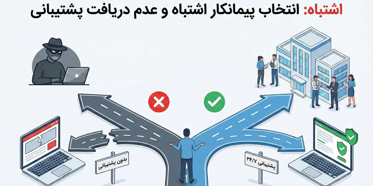 انتخاب اشتباه پیمانکار برای طراحی سایت در یزد