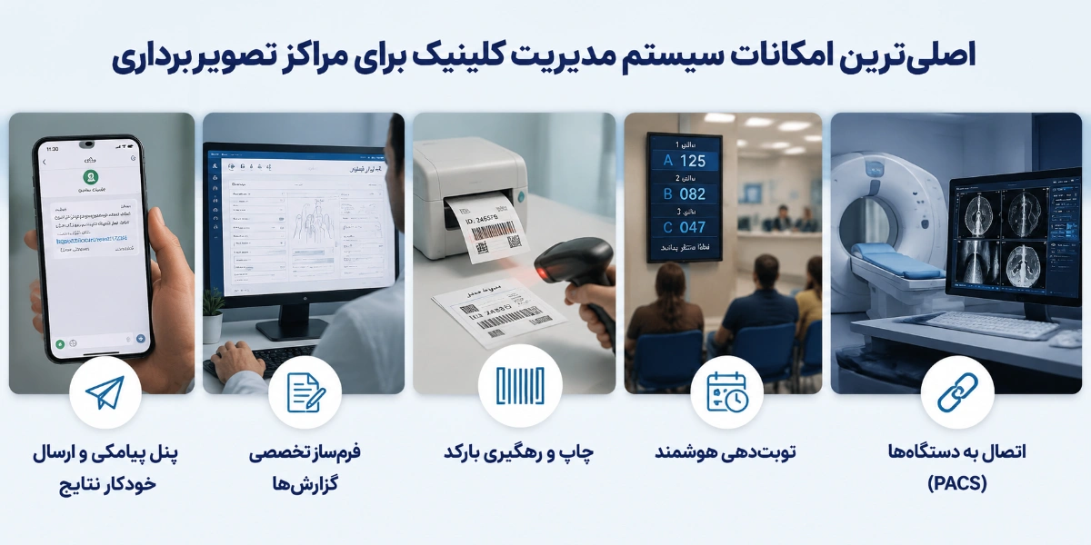 اصلی‌ترین امکانات سیستم مدیریت کلینیک برای مراکز تصویربرداری چیست؟