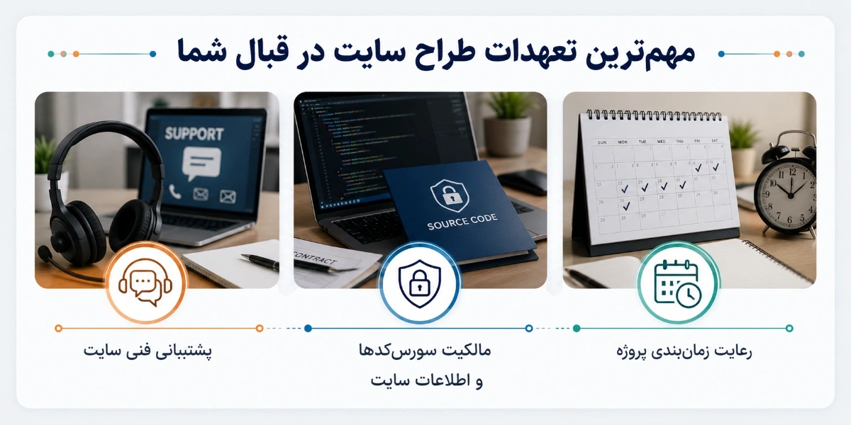 مهمترین تعهدات طراح سایت در قبال شما چه چیزهایی هستند؟