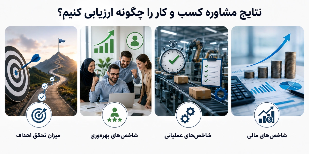 نتایج مشاوره کسب و کار را چگونه ارزیابی کنیم؟