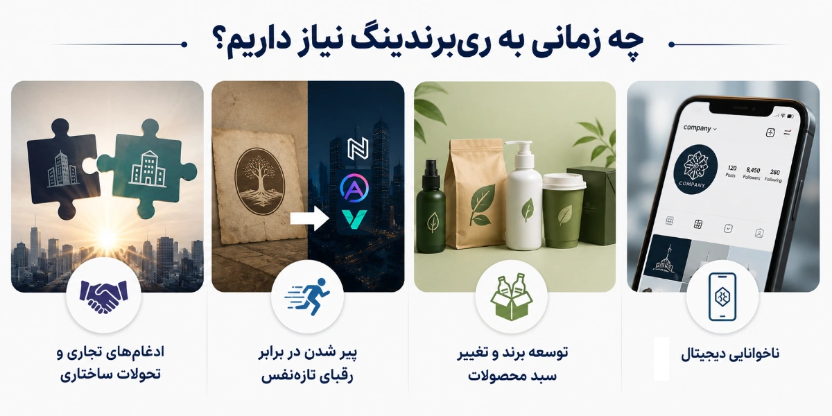 چه زمانی به بازسازی برند و طراحی لوگوی جدید نیاز داریم؟