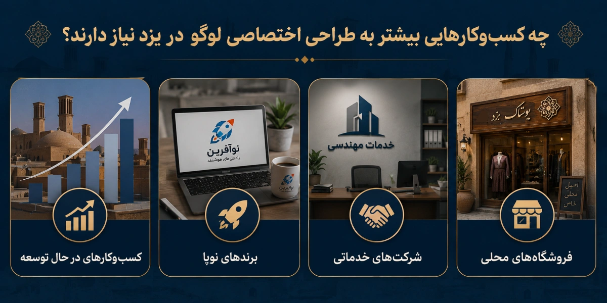 چه کسبوکارهایی بیشتر به طراحی لوگو در یزد نیاز دارند؟