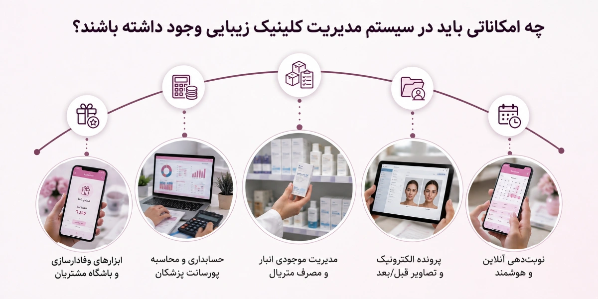 چه امکانات کلیدی باید در سیستم مدیریت کلینیک زیبایی وجود داشته باشند؟