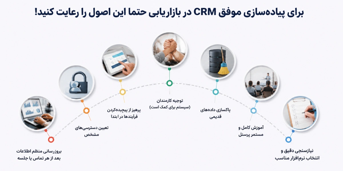 برای پیادهسازی موفق CRM در بازاریابی حتما این اصول را رعایت کنید!