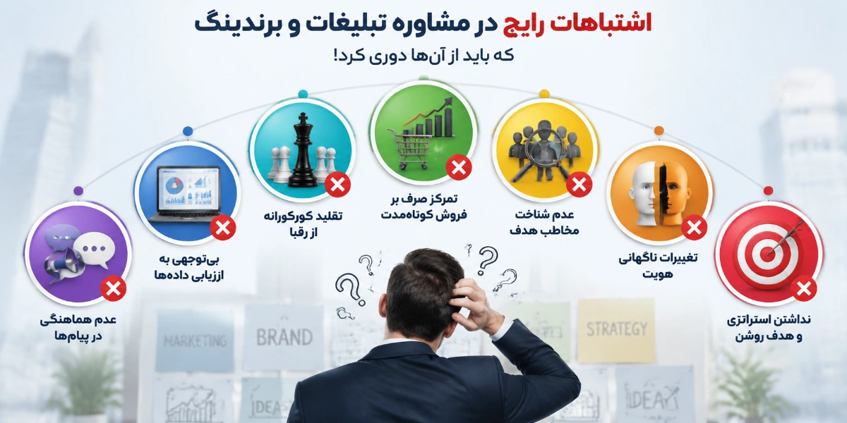اشتباهات رایج در مشاوره تبلیغات و برندینگ که باید از آن‌ها دوری کرد!