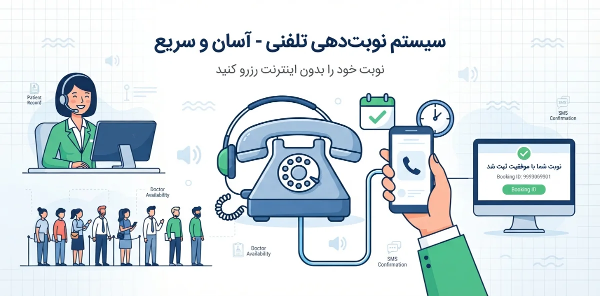 سیستم نوبت دهی تلفنی چیست؟