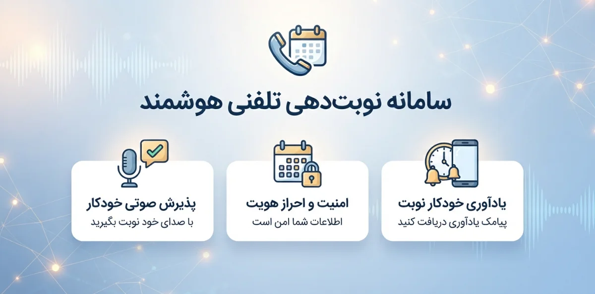 مزایای سیستم نوبت دهی تلفنی